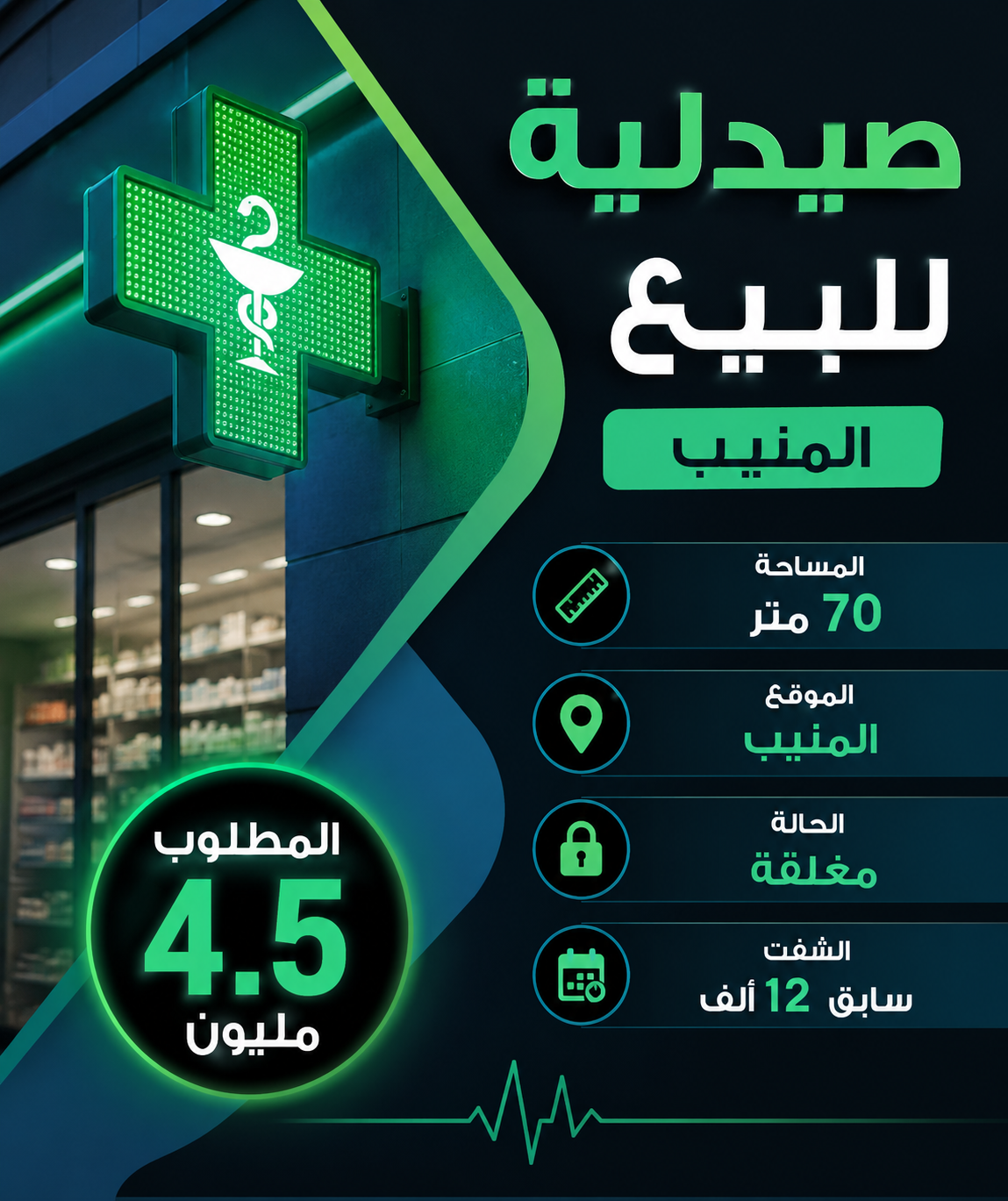 صيدليه للبيع المنيب