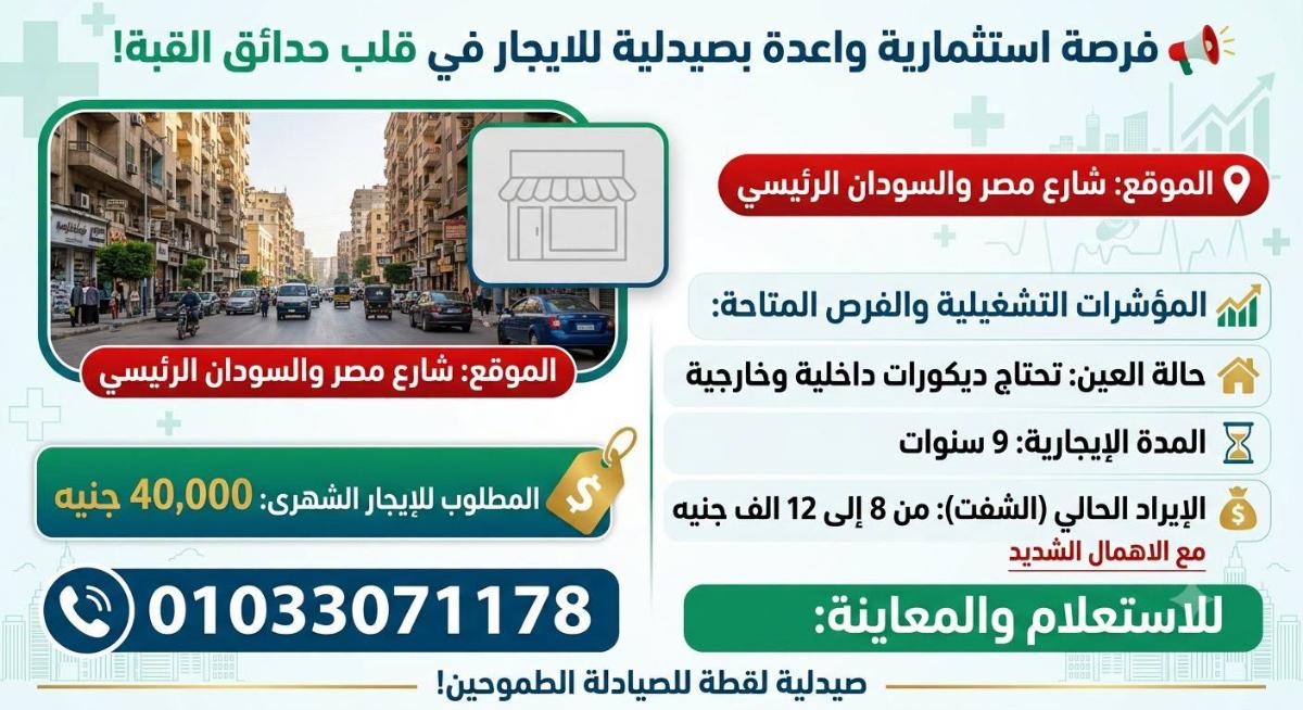 صيدلية للايجار شارع مصر والسود ان   #175ان
